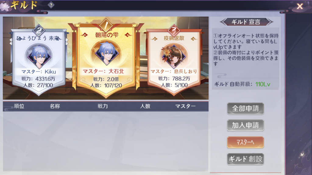 『天姫契約～ファイナルプリンセス～』レビュー⑤